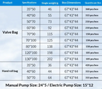 VacuPack Go – Portable Rechargeable Compression Pump
